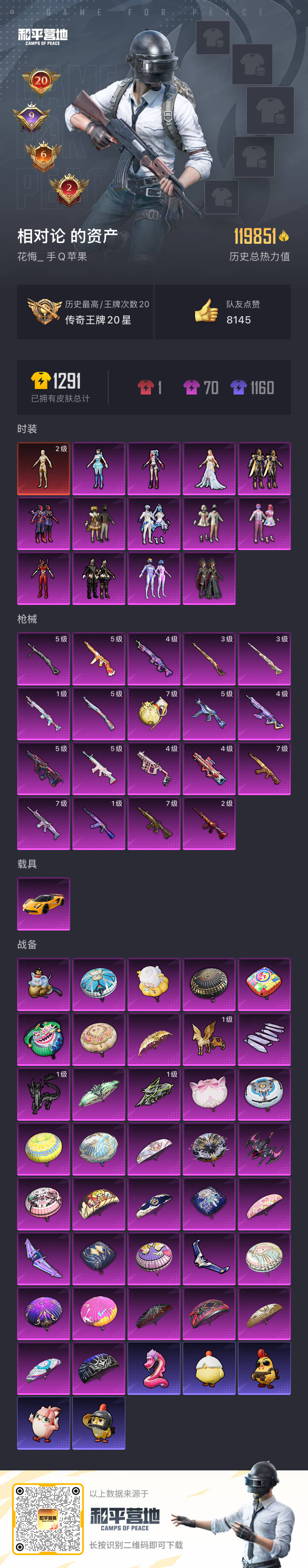 HPSJ3421406和平精英账号详情图3 HPSJ3421406和平精英账号详情图3