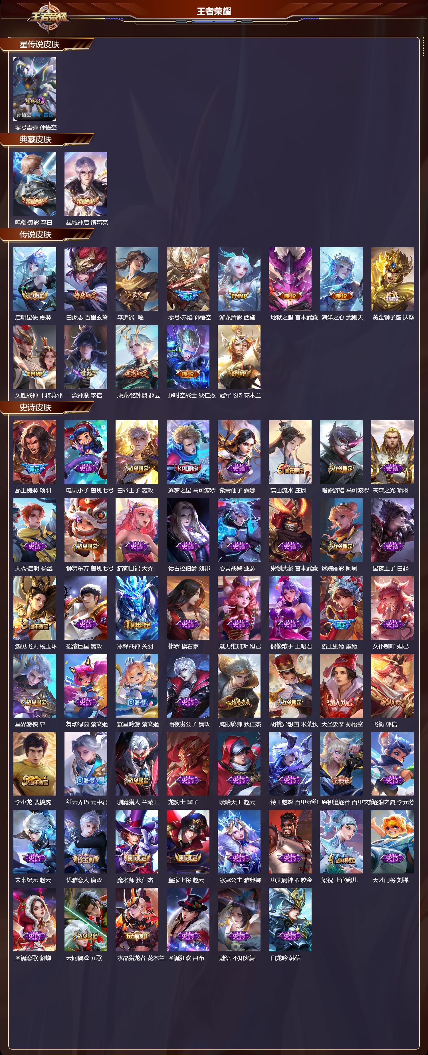 WZMK3414402王者荣耀账号详情图2