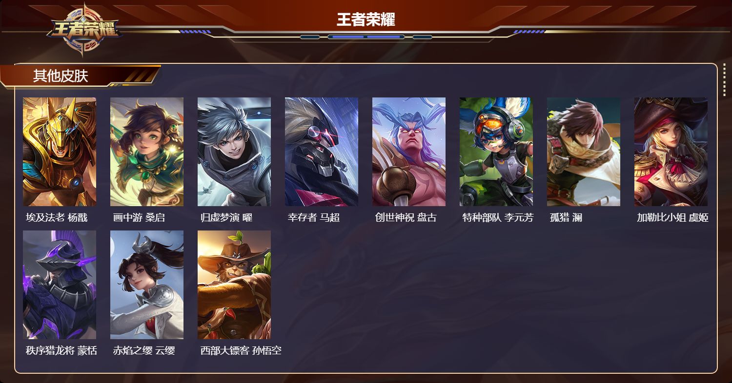 WZMK3465396王者荣耀账号详情图4