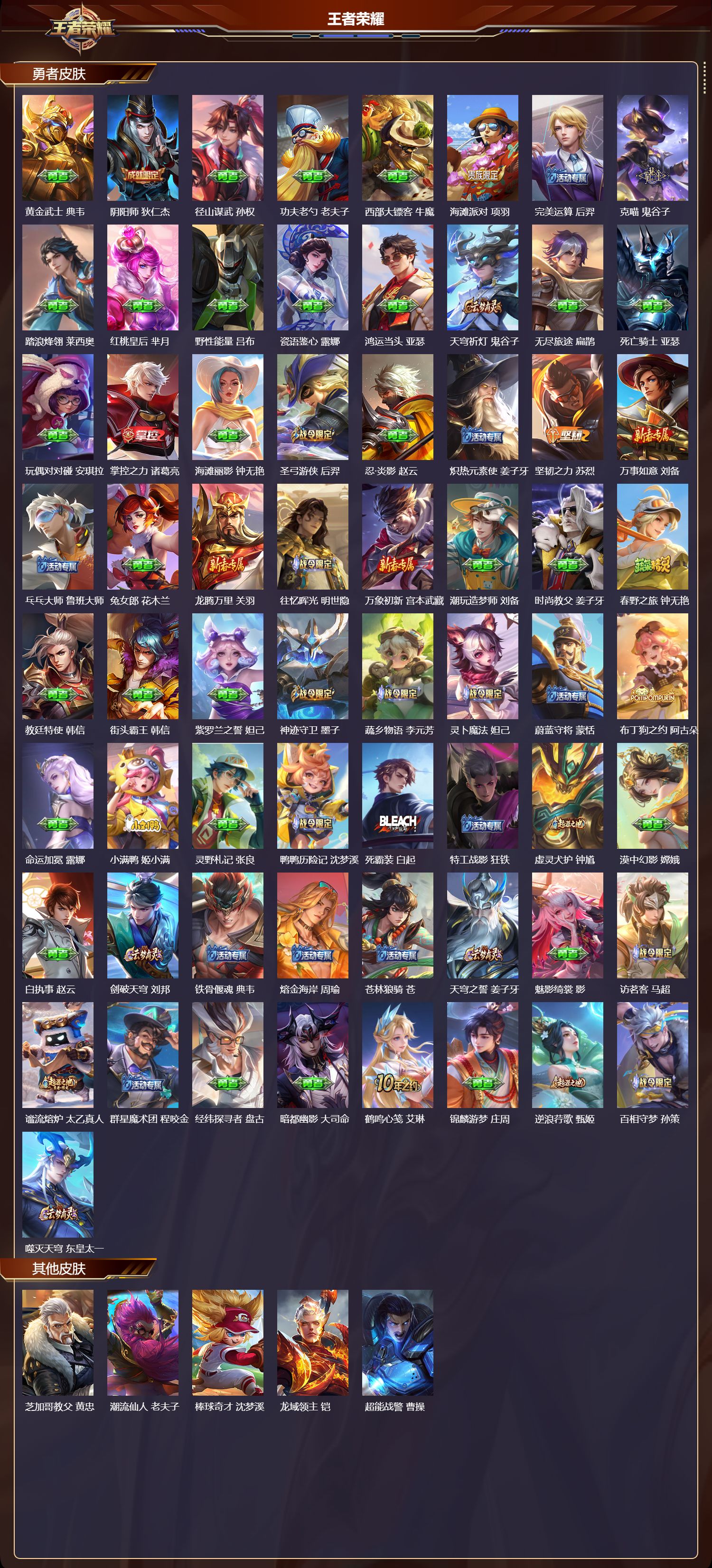 WZMK3414413王者荣耀账号详情图3 WZMK3414413王者荣耀账号详情图3