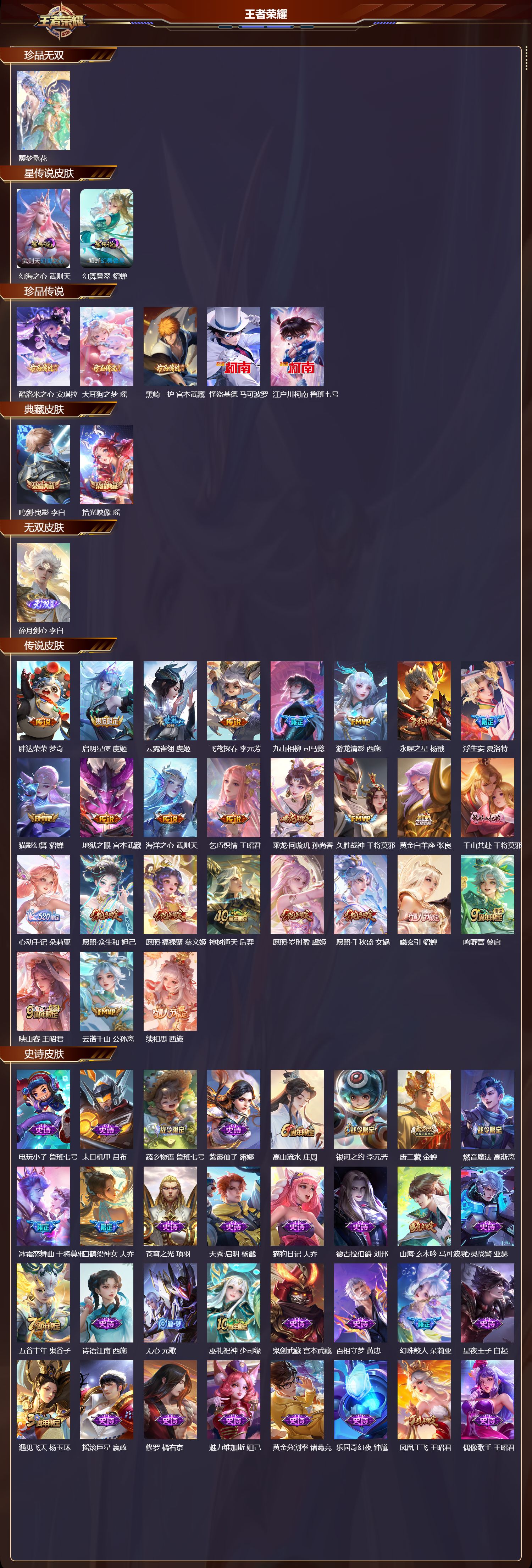 WZMK3414408王者荣耀账号详情图2 WZMK3414408王者荣耀账号详情图2