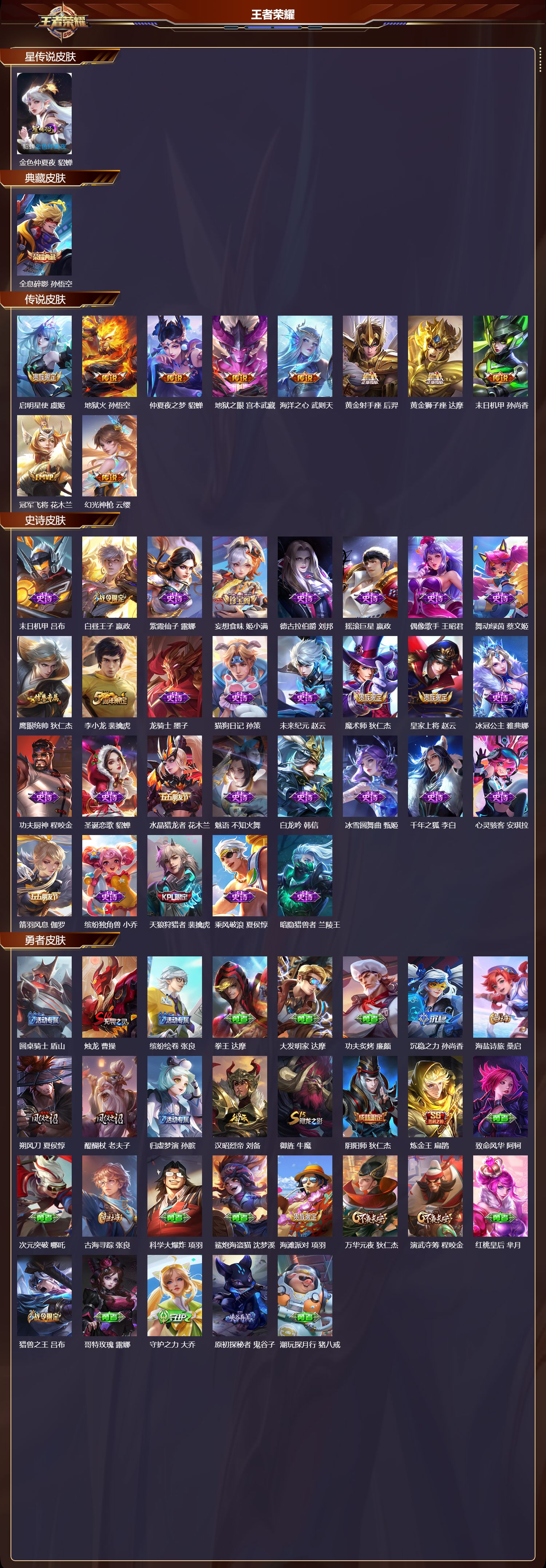 WZMK3414406王者荣耀账号详情图2 WZMK3414406王者荣耀账号详情图2