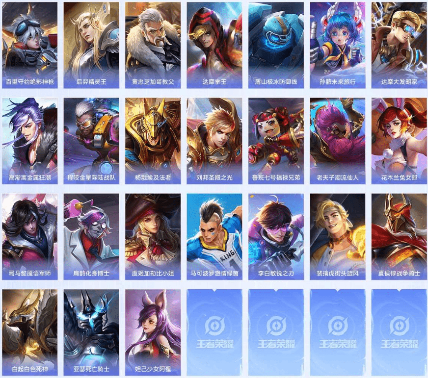 WZCMW3310586王者荣耀账号详情图37