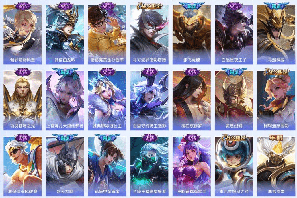 WZCMW3310586王者荣耀账号详情图16