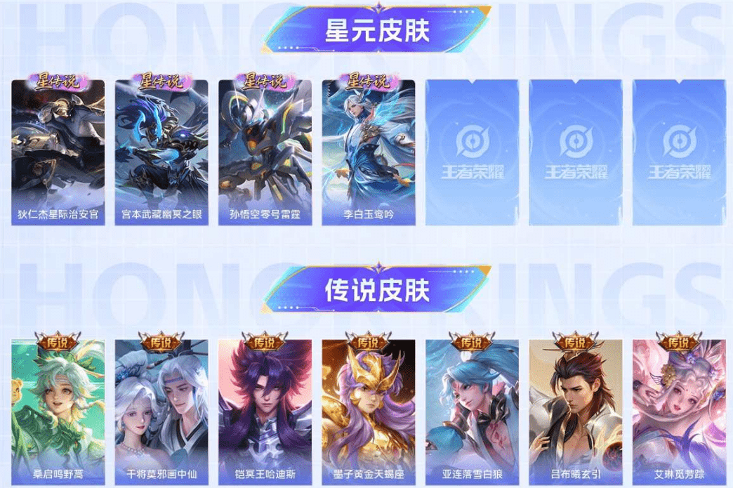 WZCMW3310586王者荣耀账号详情图7