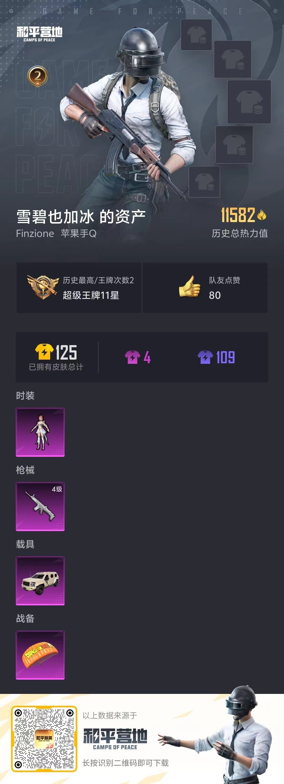 HPSJ3149300和平精英账号详情图3