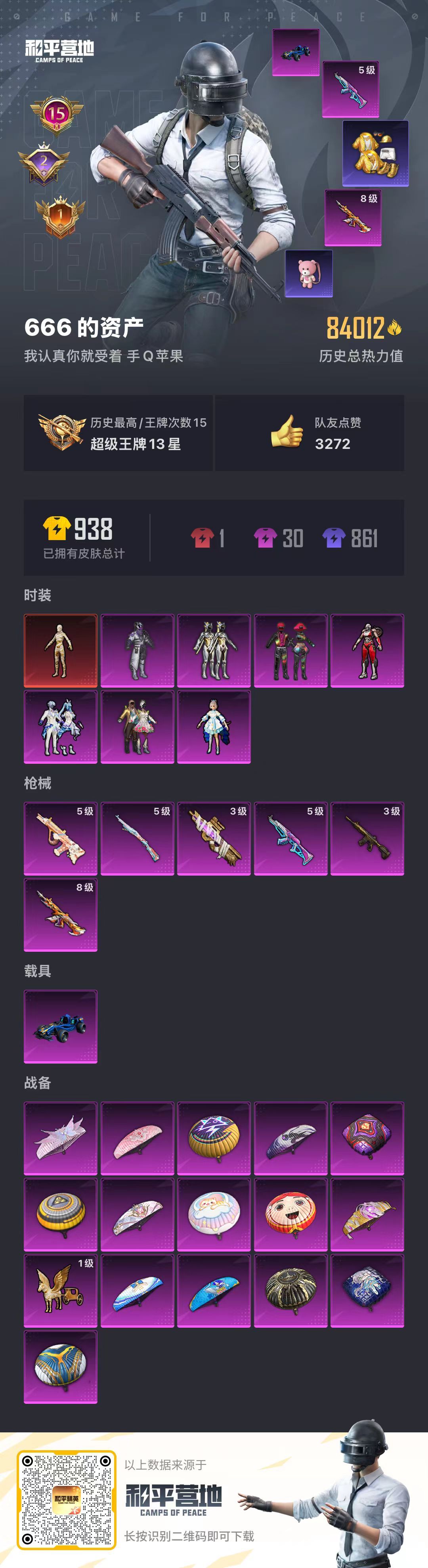 23999   苹果手Q-15王牌印记-7粉装-6特效枪-1载具-84012热力值-210套装-221枪皮-2卓越印记-1传奇印记
【7粉装】,放客神游,蝶舞迷情,洛天依,阿尔茜,绚金战神,未来歌