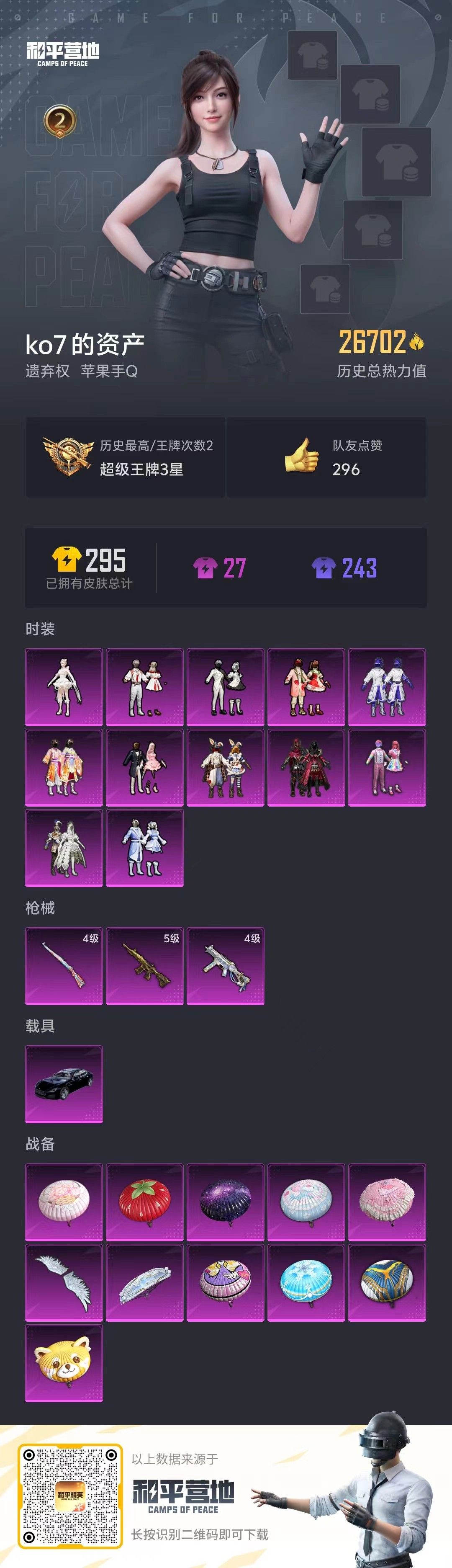 24116 苹果手Q-2王牌印记-12粉装-3特效枪-1载具-26702热力值-64套装-69枪皮-0卓越印记-0传奇印记
【12粉装】,天使彩虹糖,新星烈龙,童趣迷兔,花间之火,千金淑猫,霁雪冰