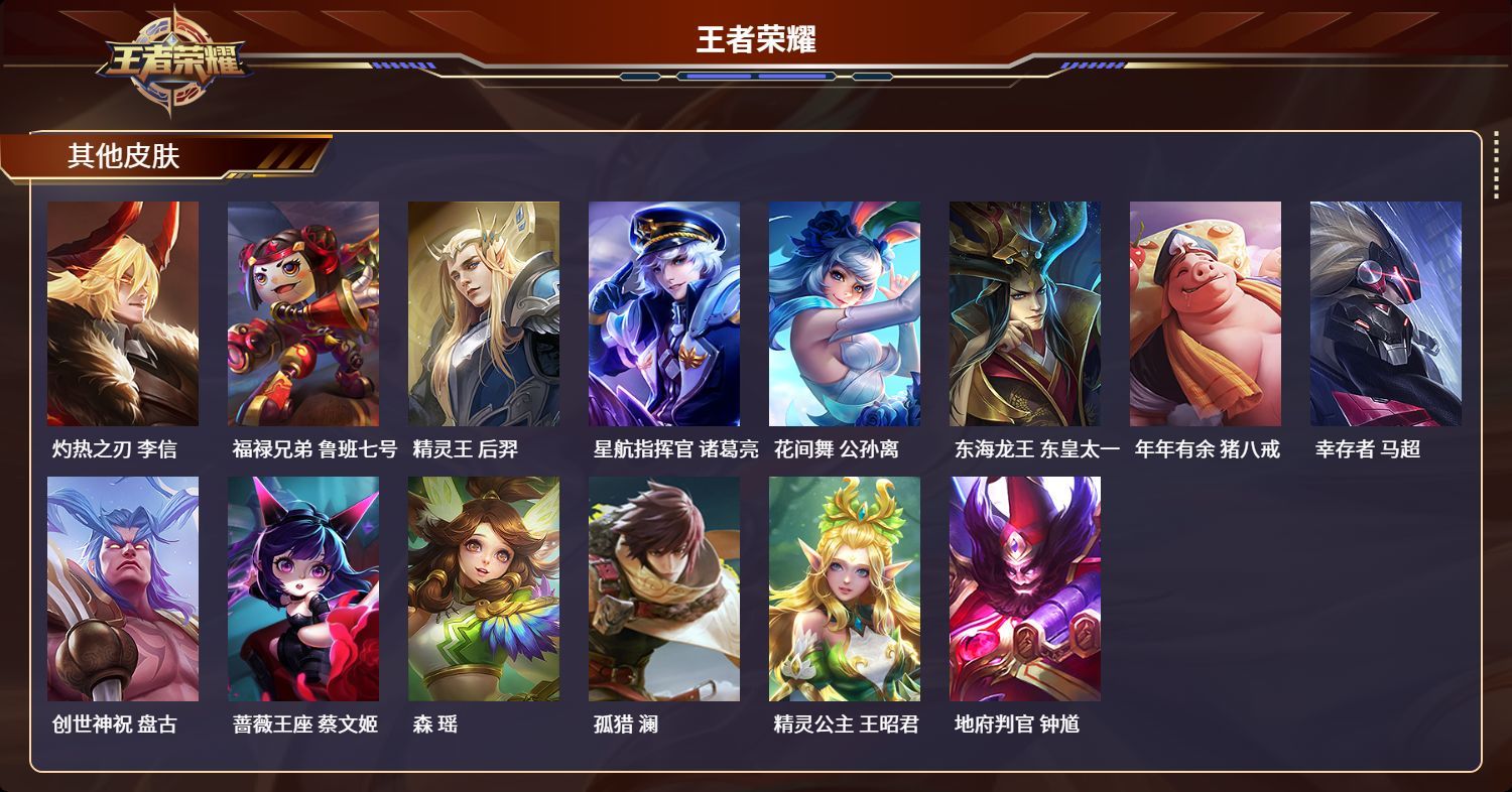 WZKG3128228王者荣耀账号详情图4 WZKG3128228王者荣耀账号详情图4