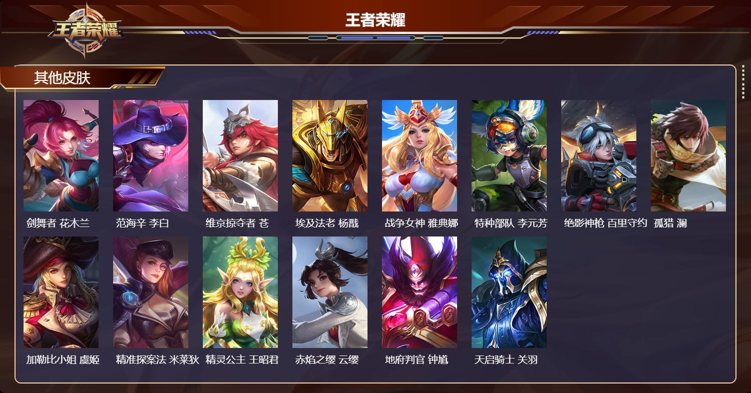 WZMK3116494王者荣耀账号详情图4 WZMK3116494王者荣耀账号详情图4