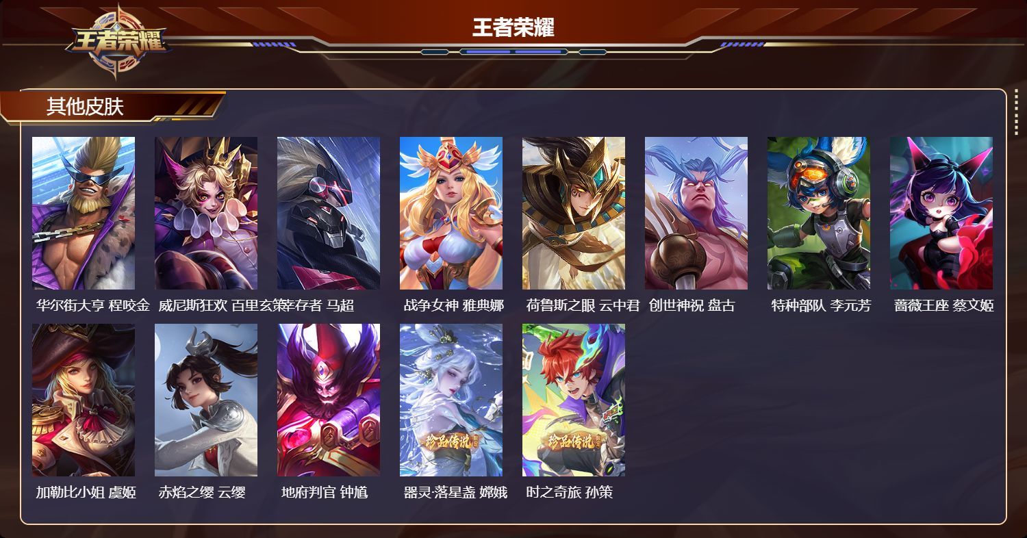 WZMK3116668王者荣耀账号详情图6 WZMK3116668王者荣耀账号详情图6