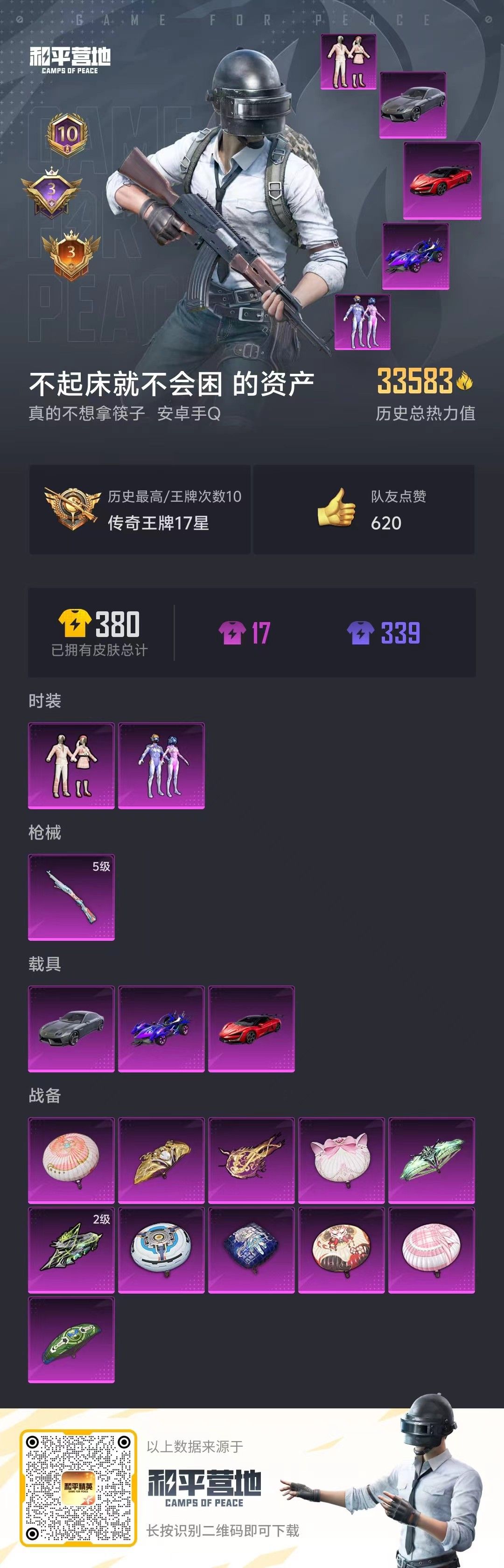 HPSJ3316615和平精英账号详情图5 HPSJ3316615和平精英账号详情图5