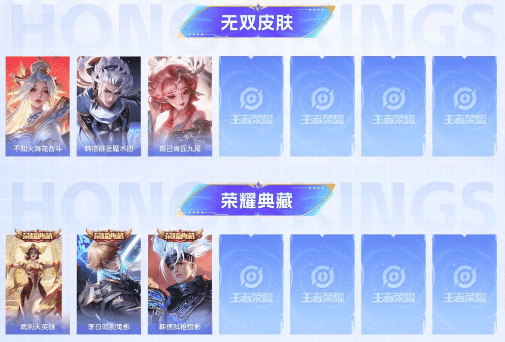 WZCMW3310588王者荣耀账号详情图4 WZCMW3310588王者荣耀账号详情图4