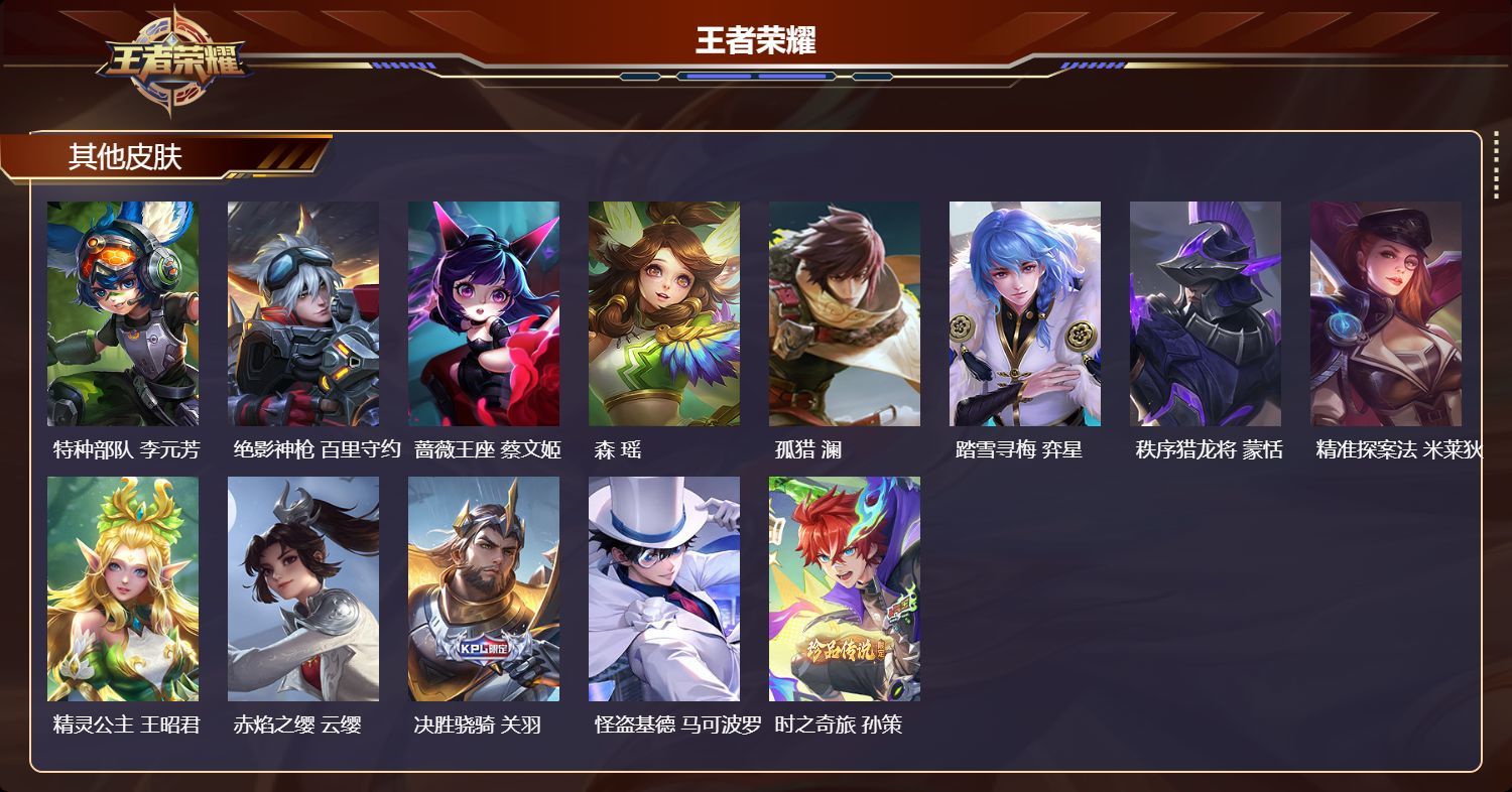 WZMK3116793王者荣耀账号详情图8 WZMK3116793王者荣耀账号详情图8