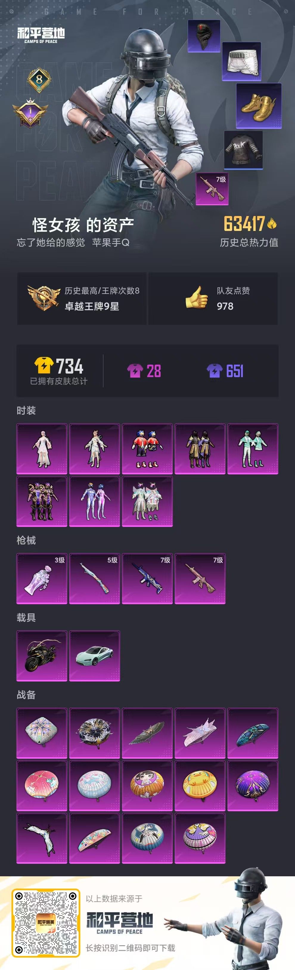 HPKG3157928和平精英账号详情图5