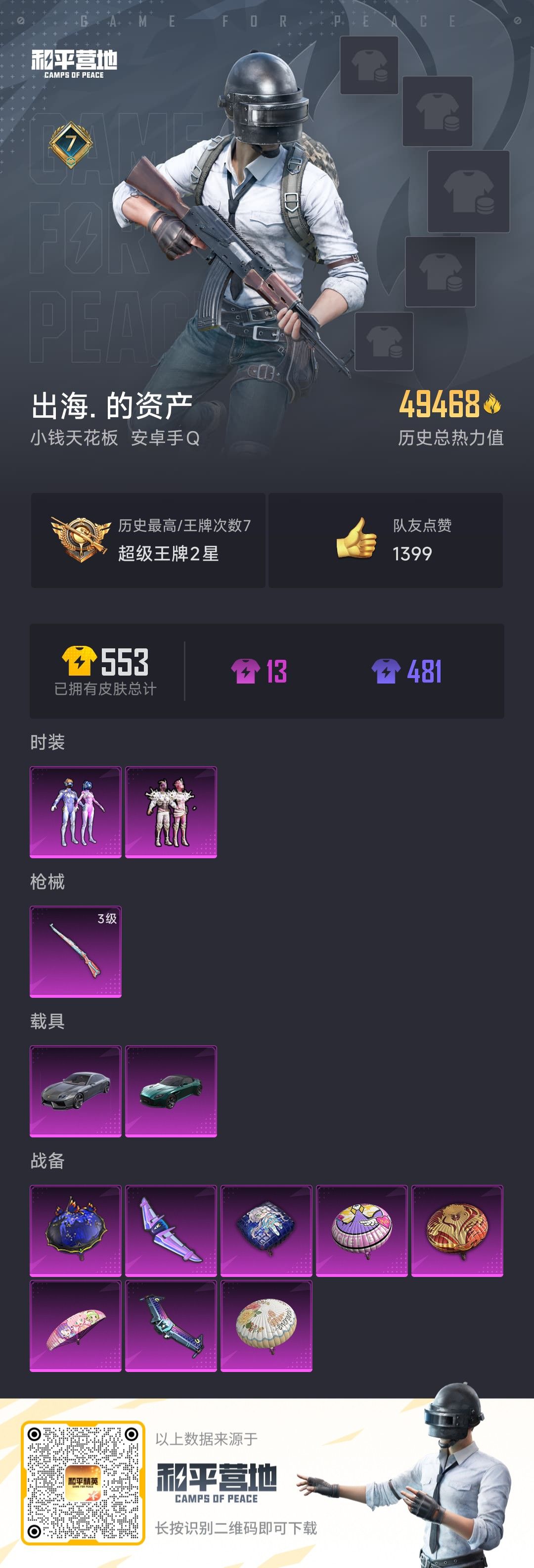HPSJ3157227和平精英账号详情图7