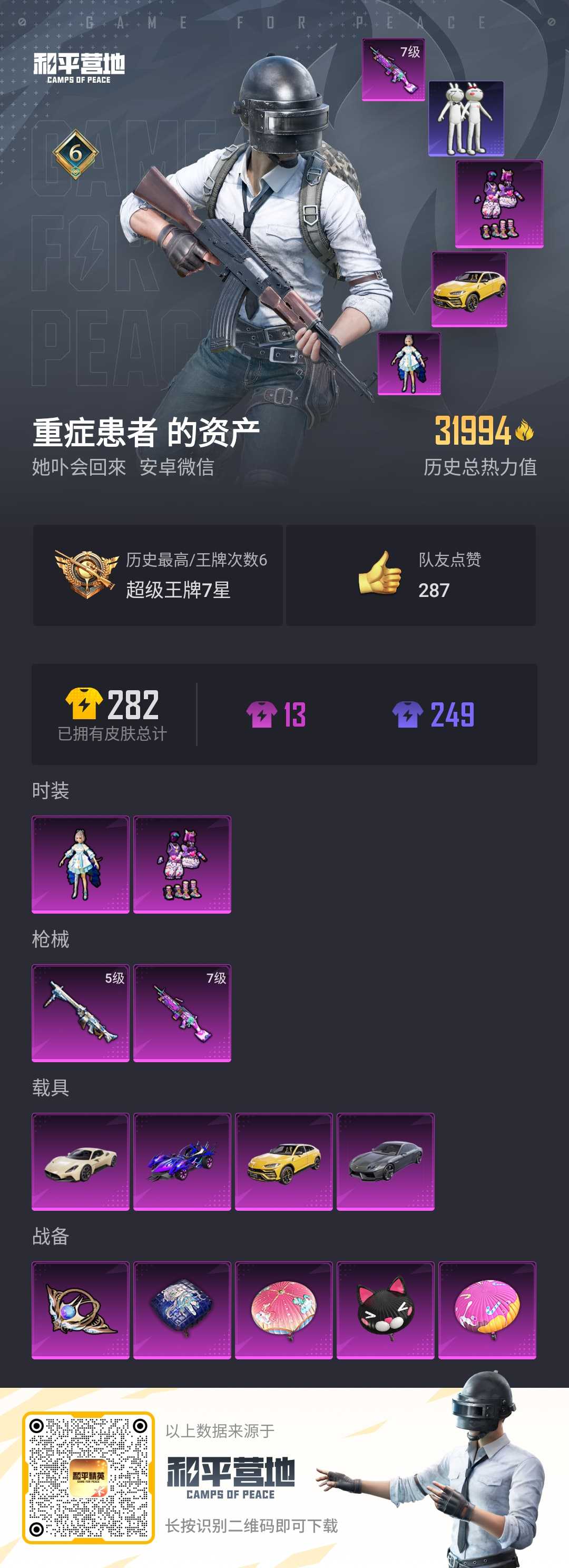 HPKG396642和平精英账号详情图3