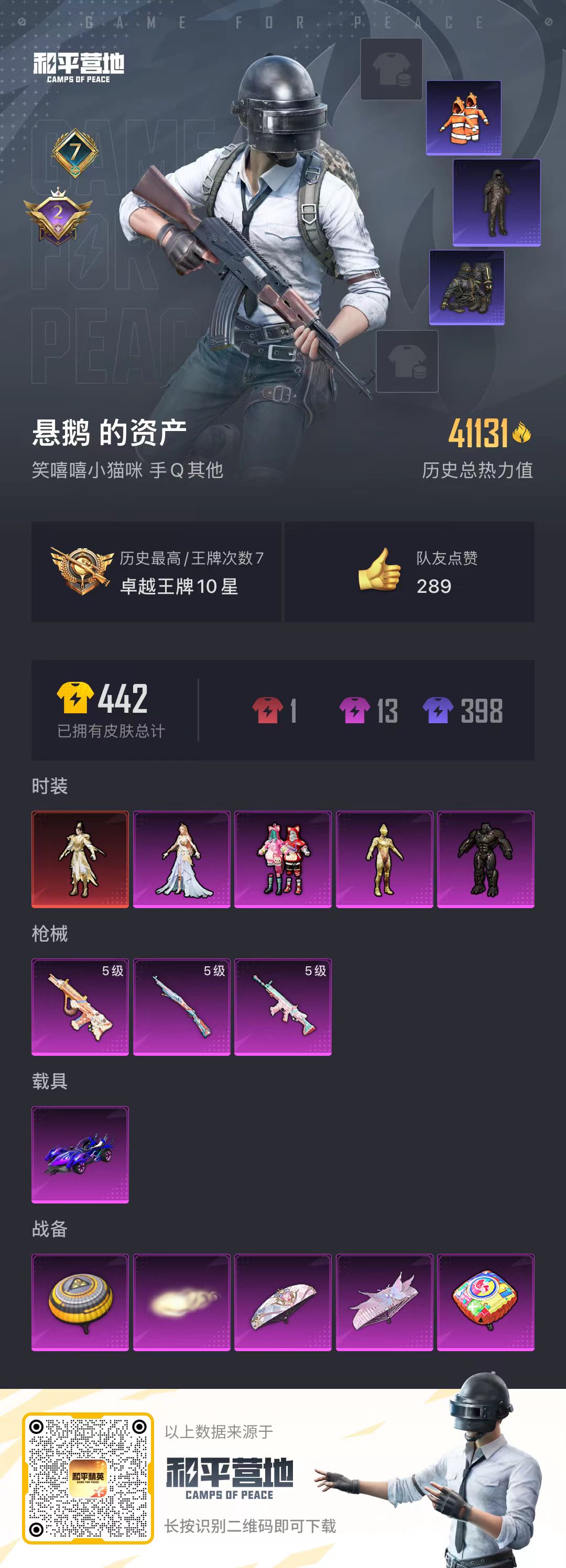 HPKG3158181和平精英账号详情图5