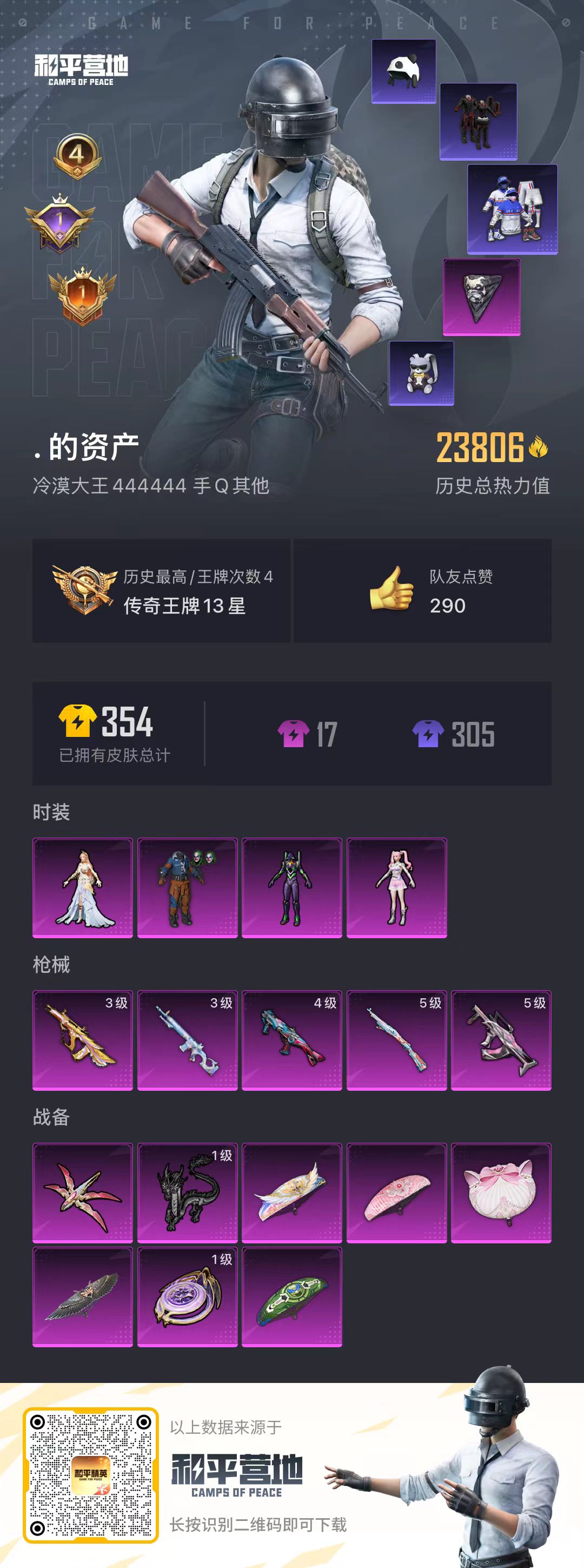 HPKG3158169和平精英账号详情图5