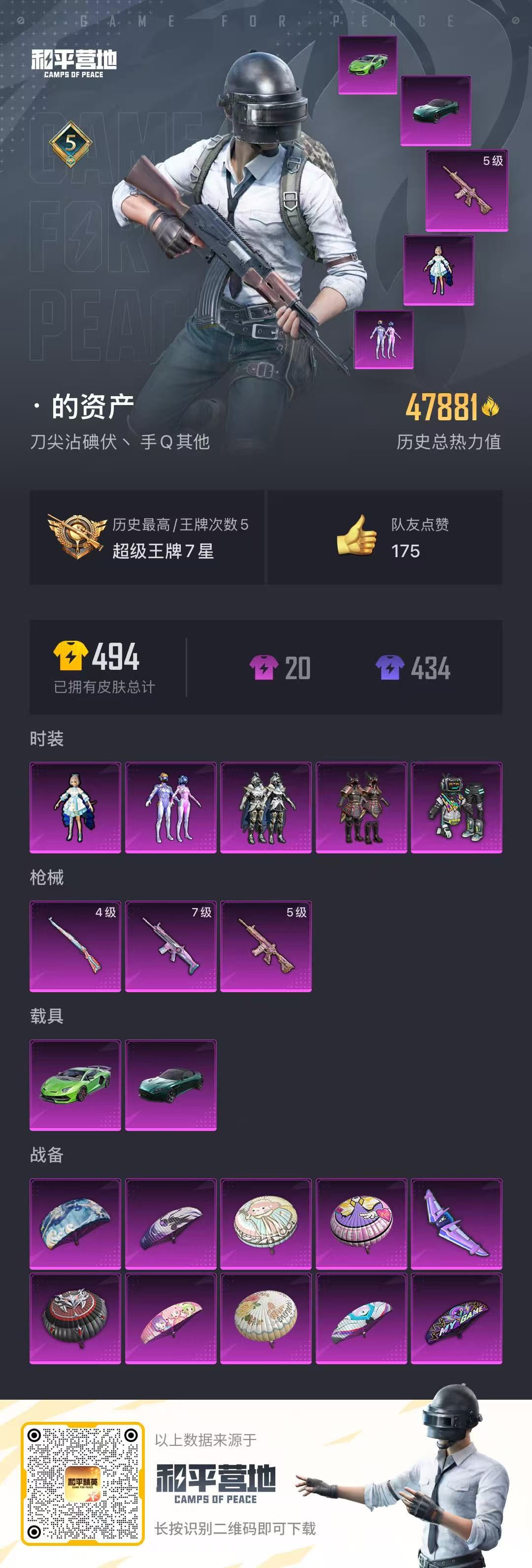 HPKG3204818和平精英账号详情图10 HPKG3204818和平精英账号详情图10