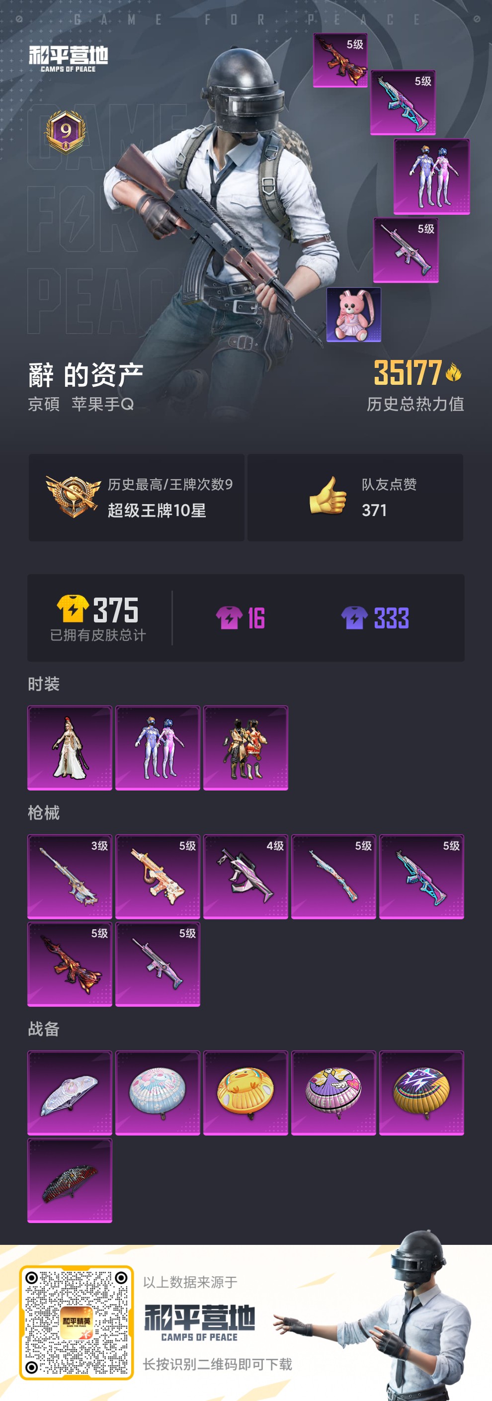 HPKG3159028和平精英账号详情图7