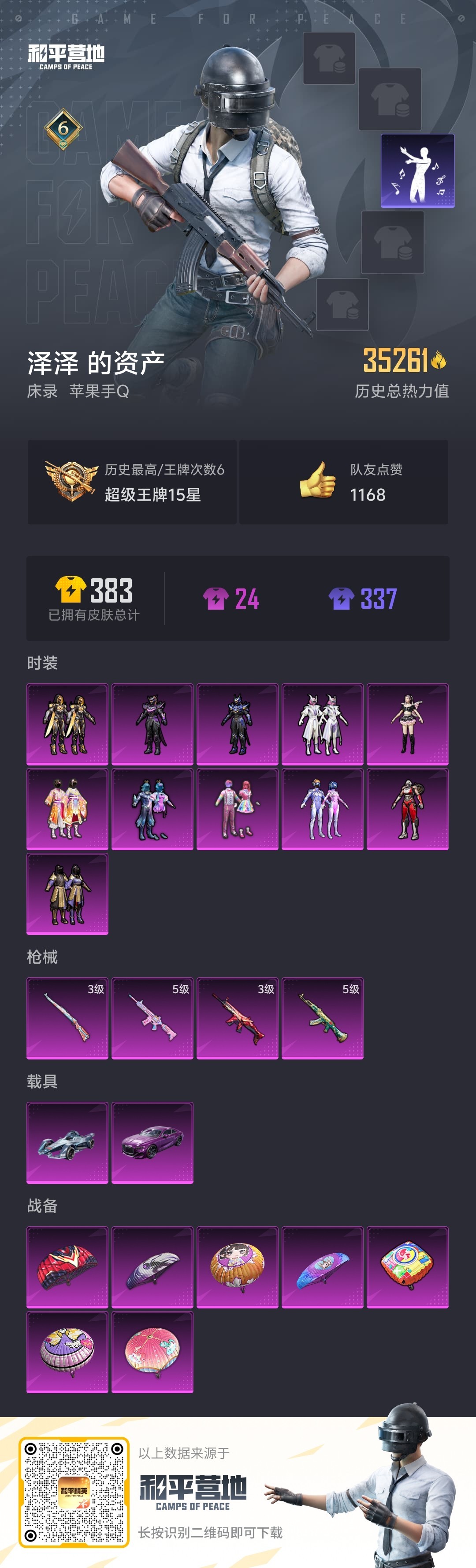 HPSJ3267779和平精英账号详情图5 HPSJ3267779和平精英账号详情图5