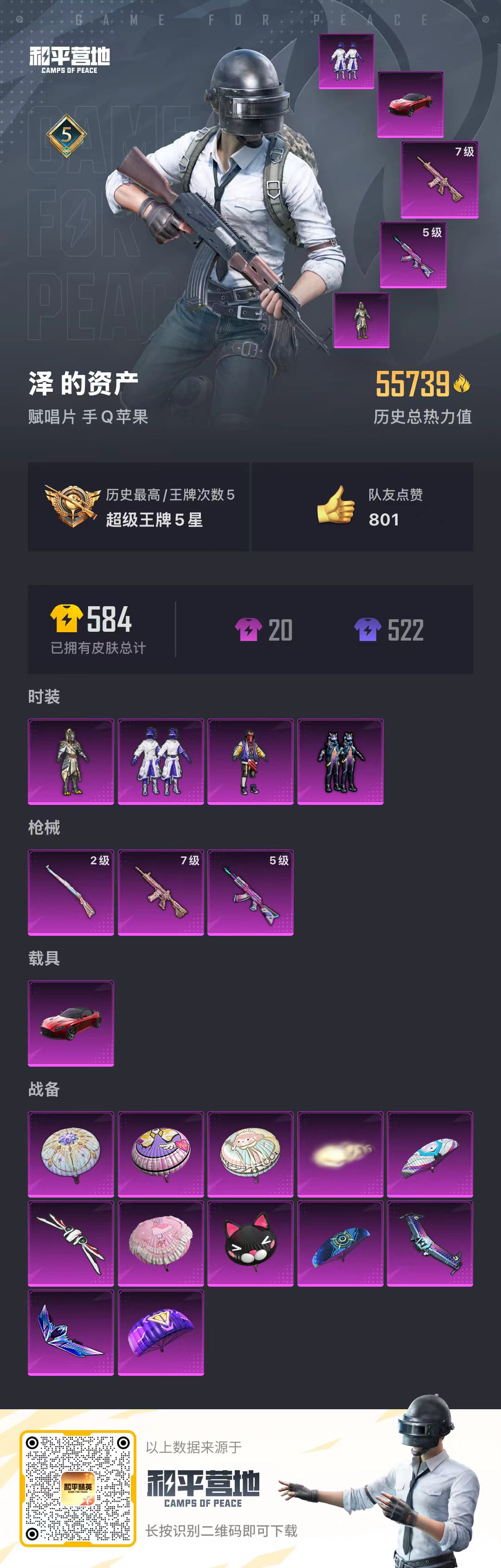27712  苹果手Q-5王牌印记-4粉装-3特效枪-1载具-55739热力值-147套装-164枪皮-0卓越印记-0传奇印记
【4粉装】,新星烈龙,金曜白虎,PEL轰鸣竞梦者,天禅智恒
【3特效
