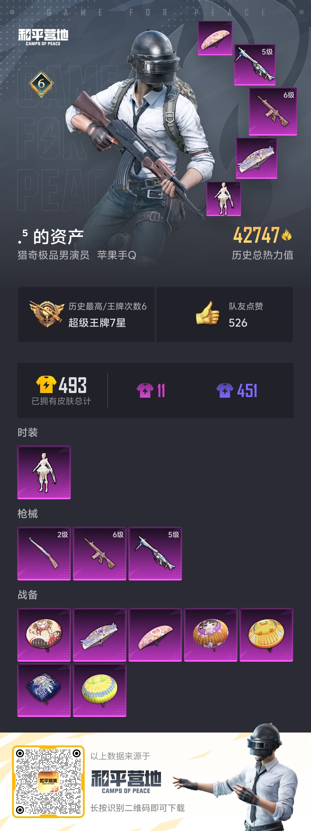 HPSJ3178801和平精英账号详情图6