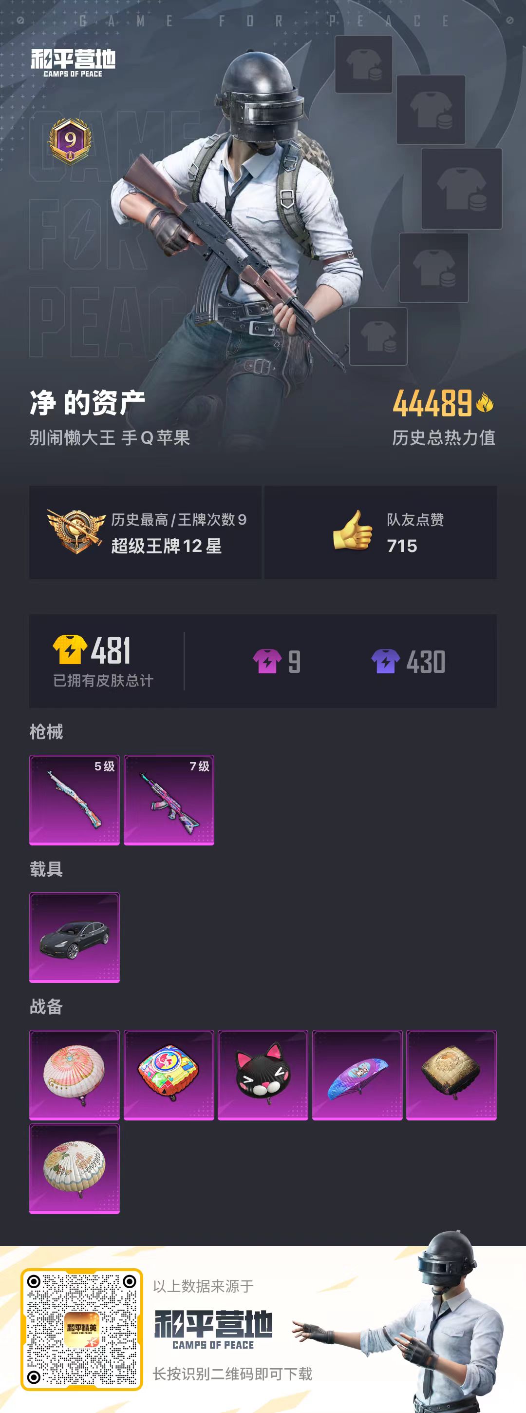 HPSJ3163776和平精英账号详情图6