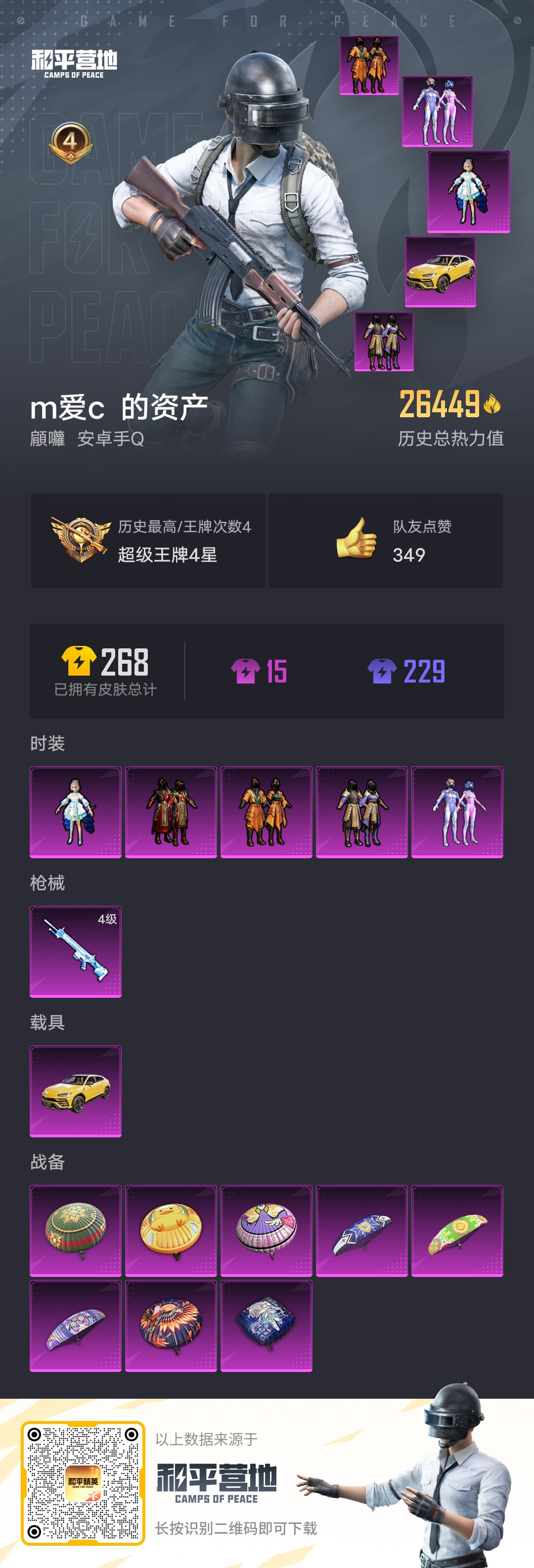HPKG3150893和平精英账号详情图5 HPKG3150893和平精英账号详情图5
