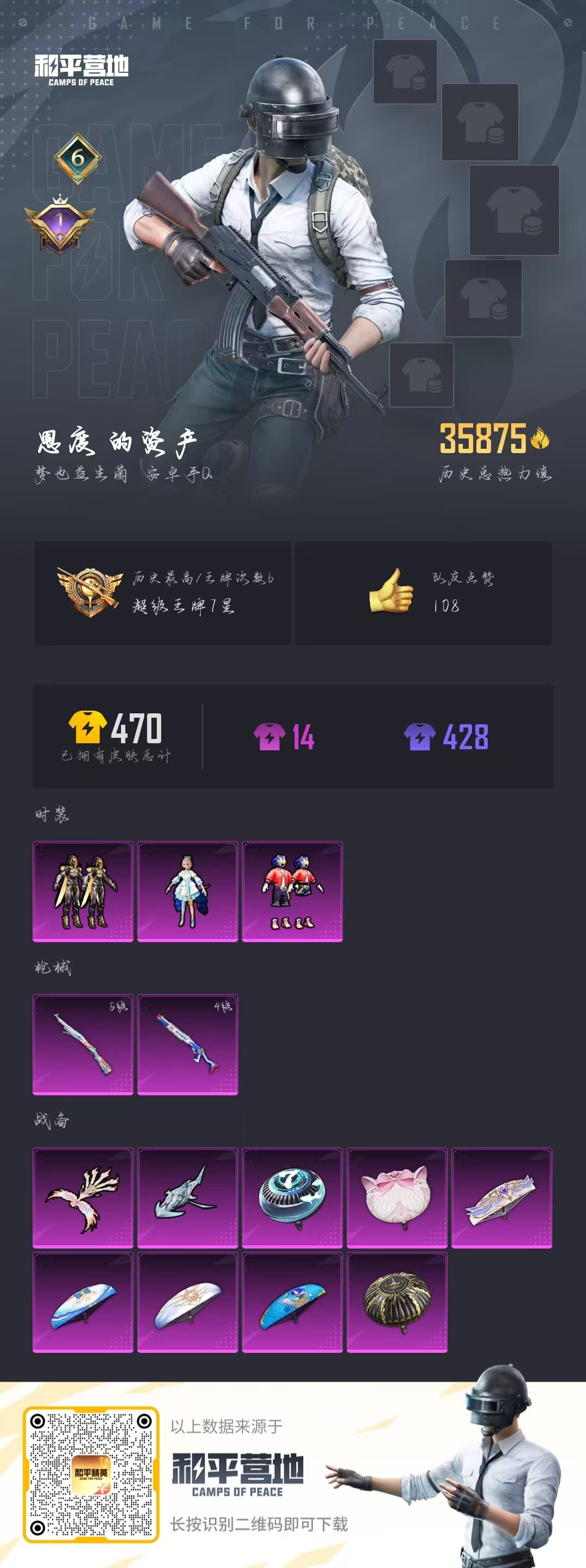 HPKG3150930和平精英账号详情图4