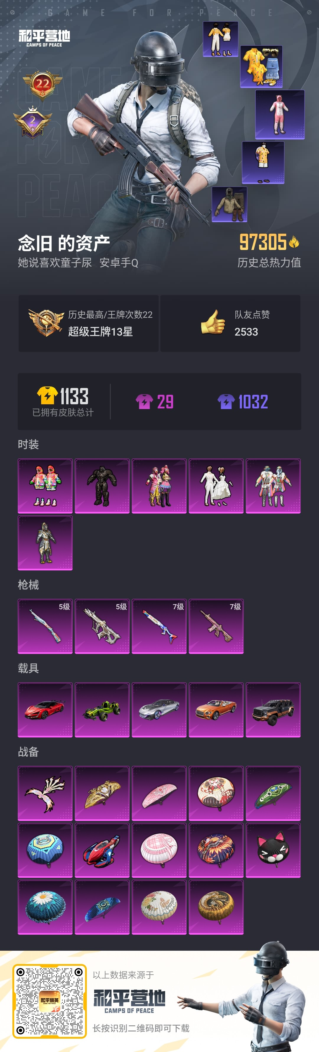 HPKG3158691和平精英账号详情图4