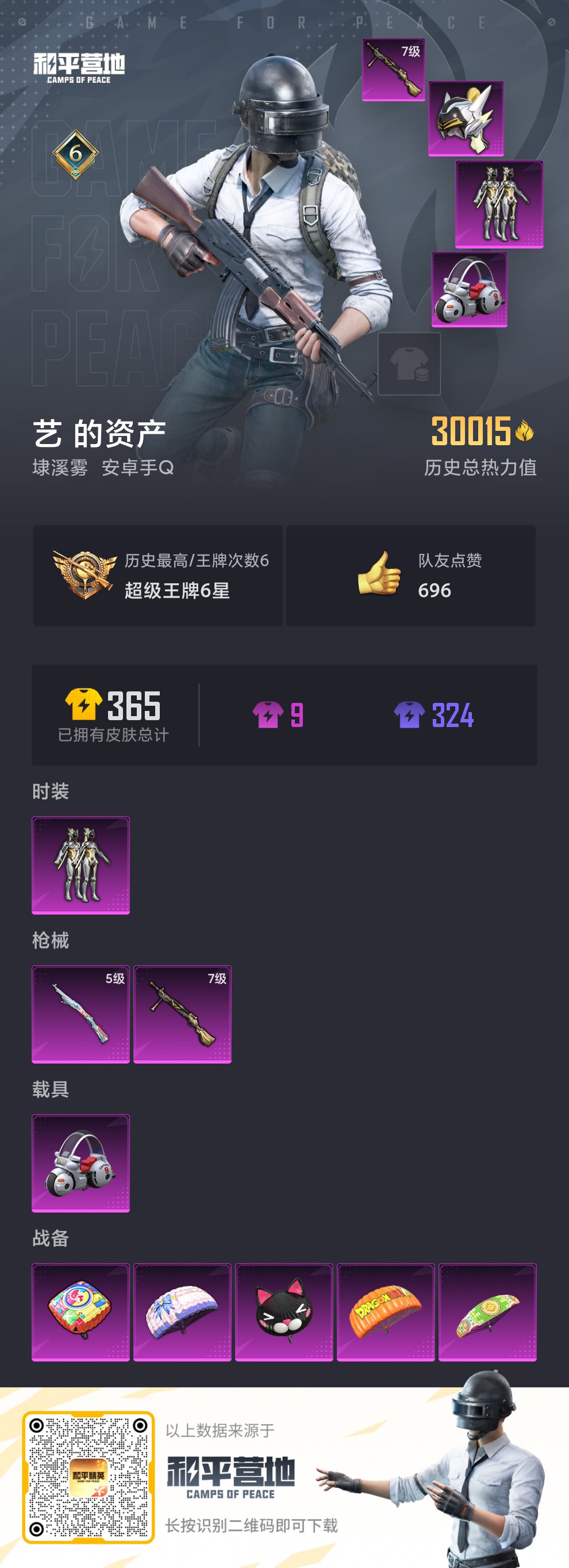HPKG3158013和平精英账号详情图7