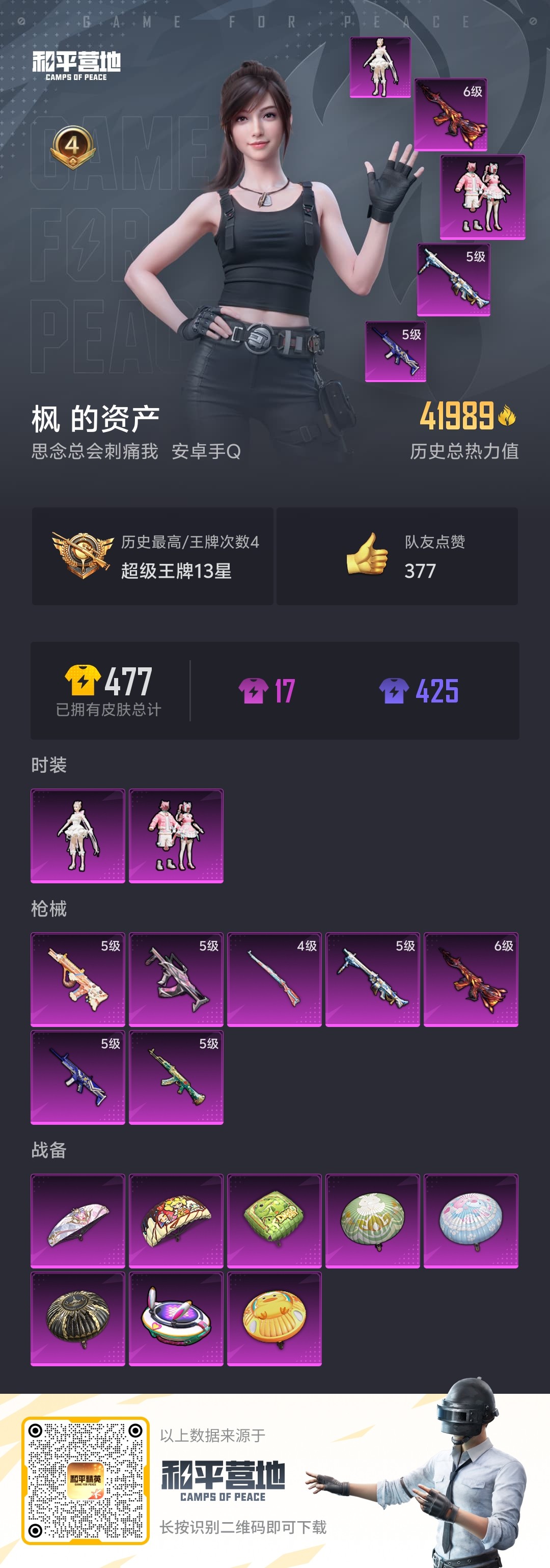 HPSJ3156887和平精英账号详情图6