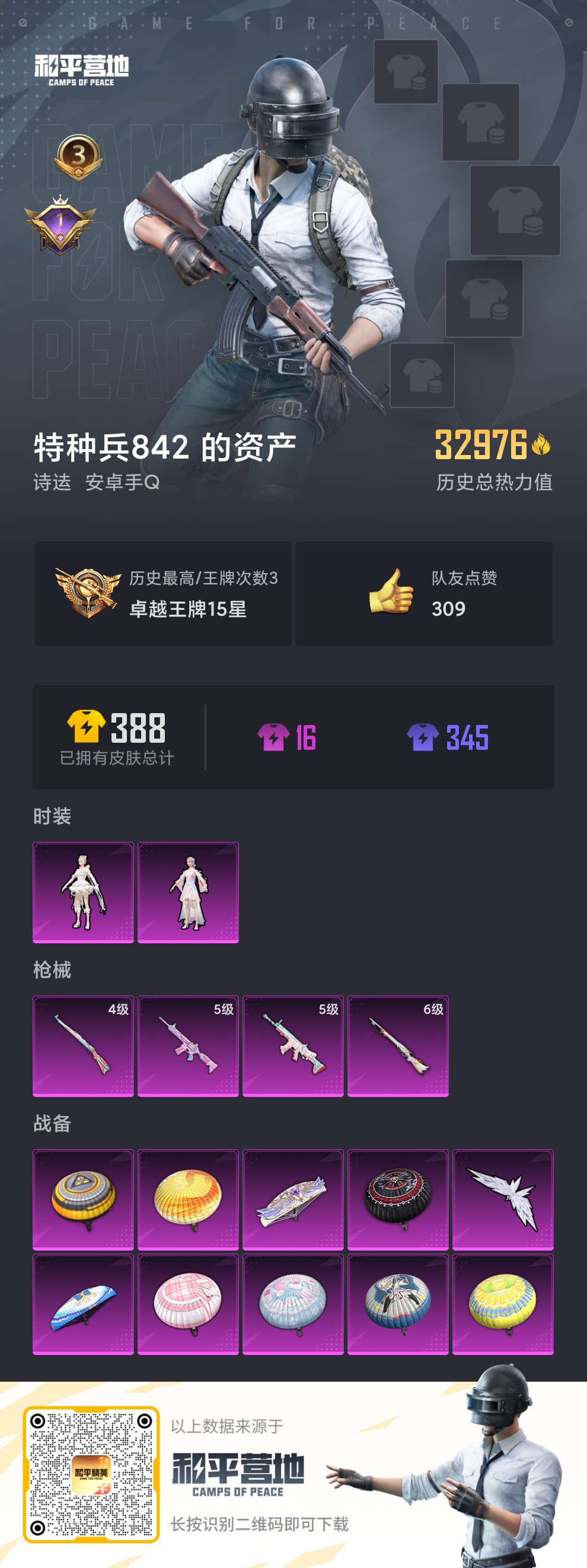 HPSJ3156817和平精英账号详情图5