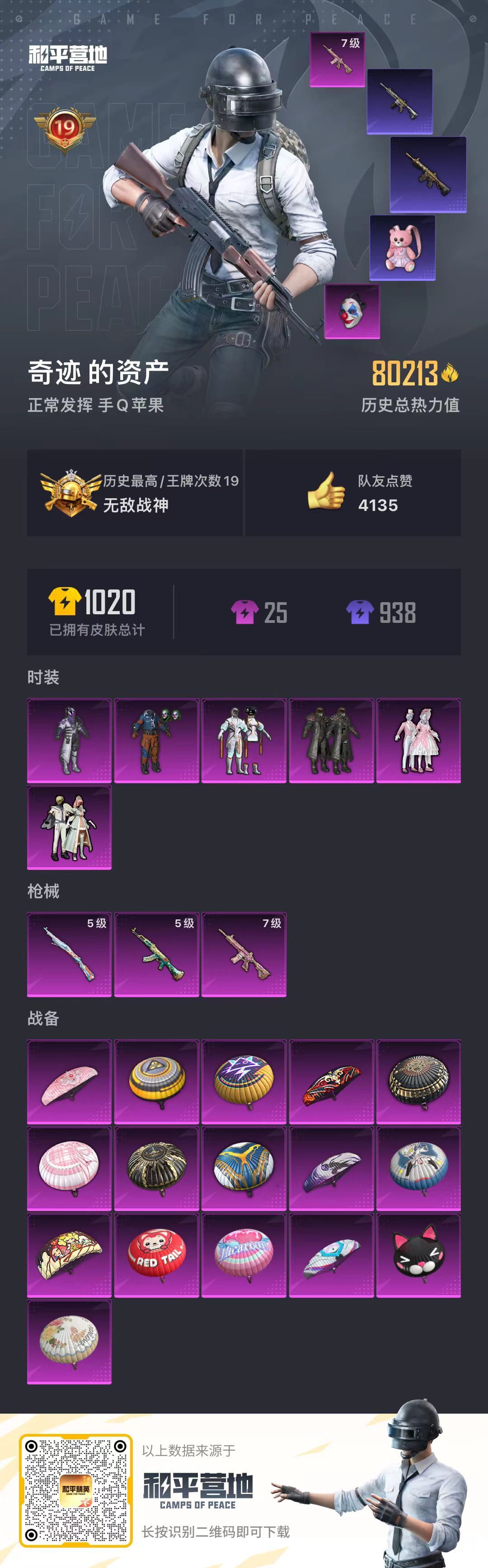 HPSJ3162611和平精英账号详情图10