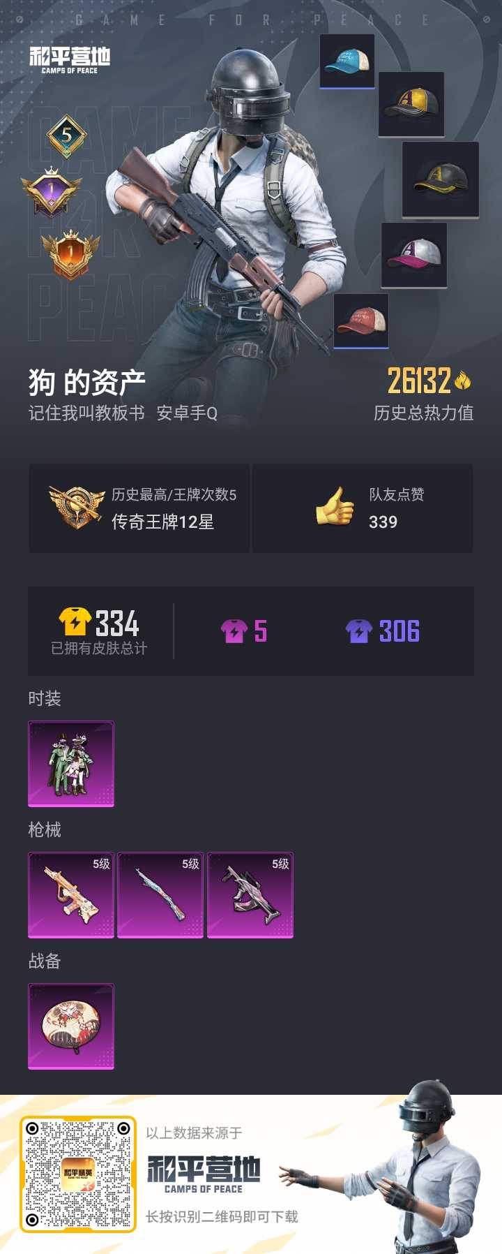 HPKG3168982和平精英账号详情图3
