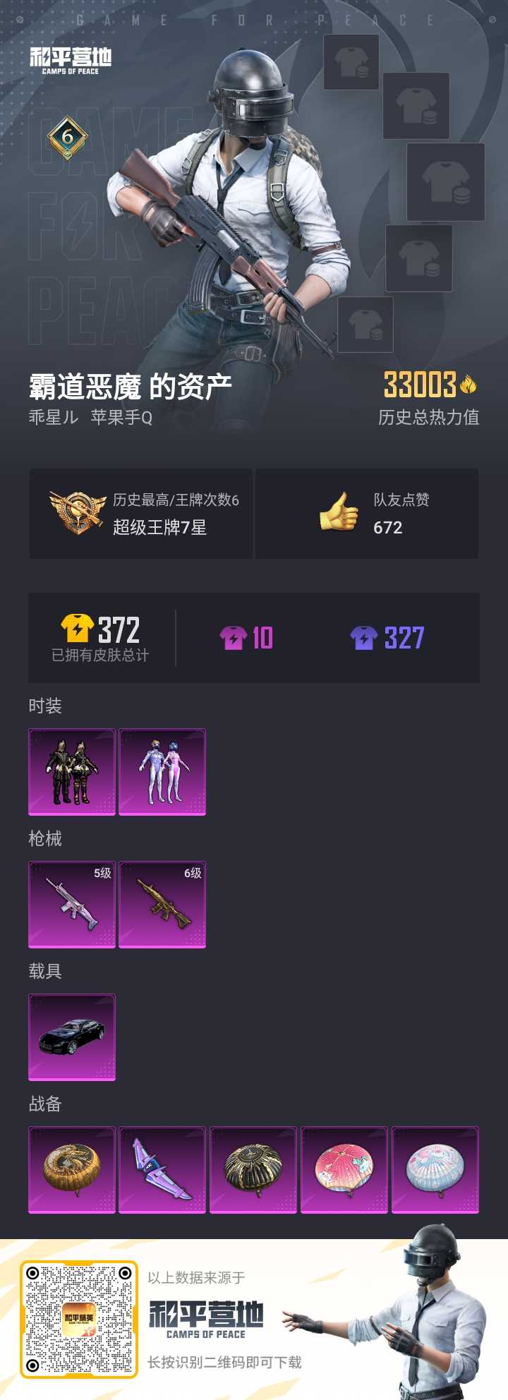 HPKG3168986和平精英账号详情图3
