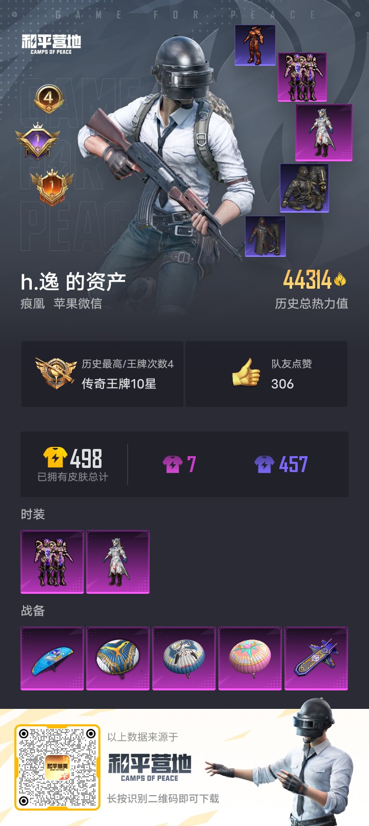 HPKG3162250和平精英账号详情图5