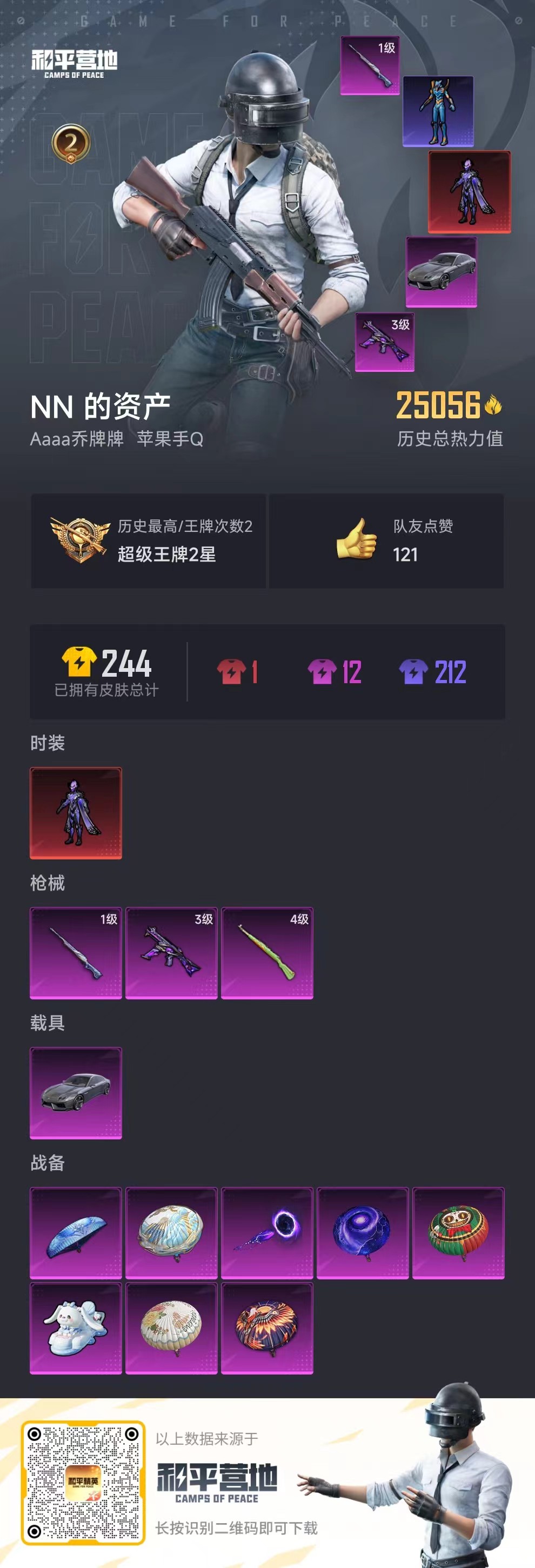 HPKG3162236和平精英账号详情图4