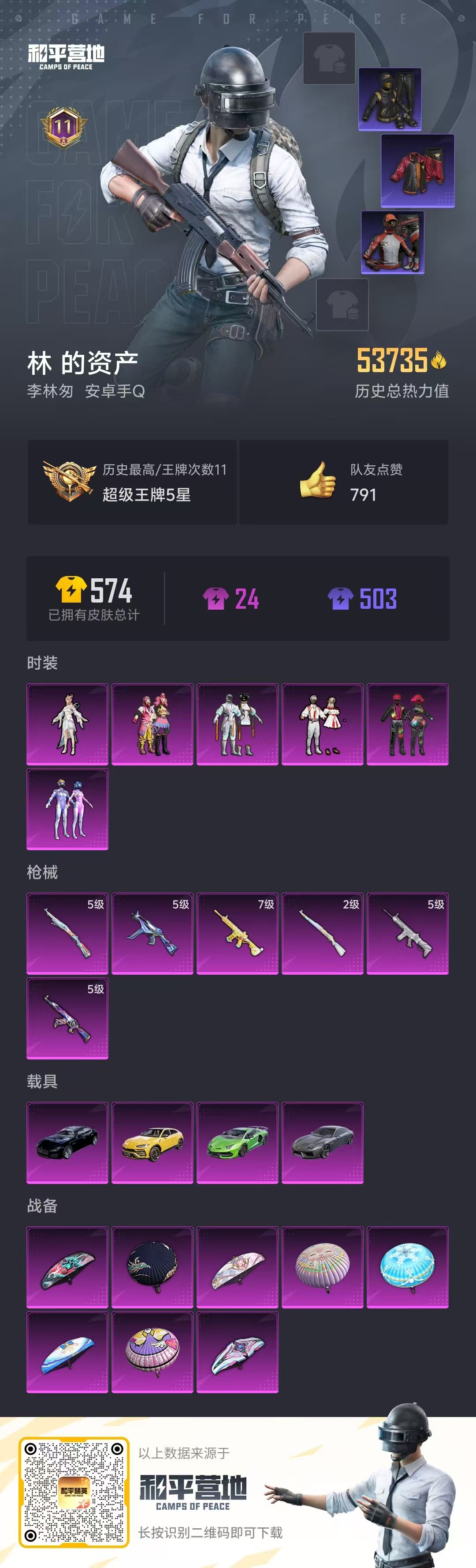 HPKG3162262和平精英账号详情图4