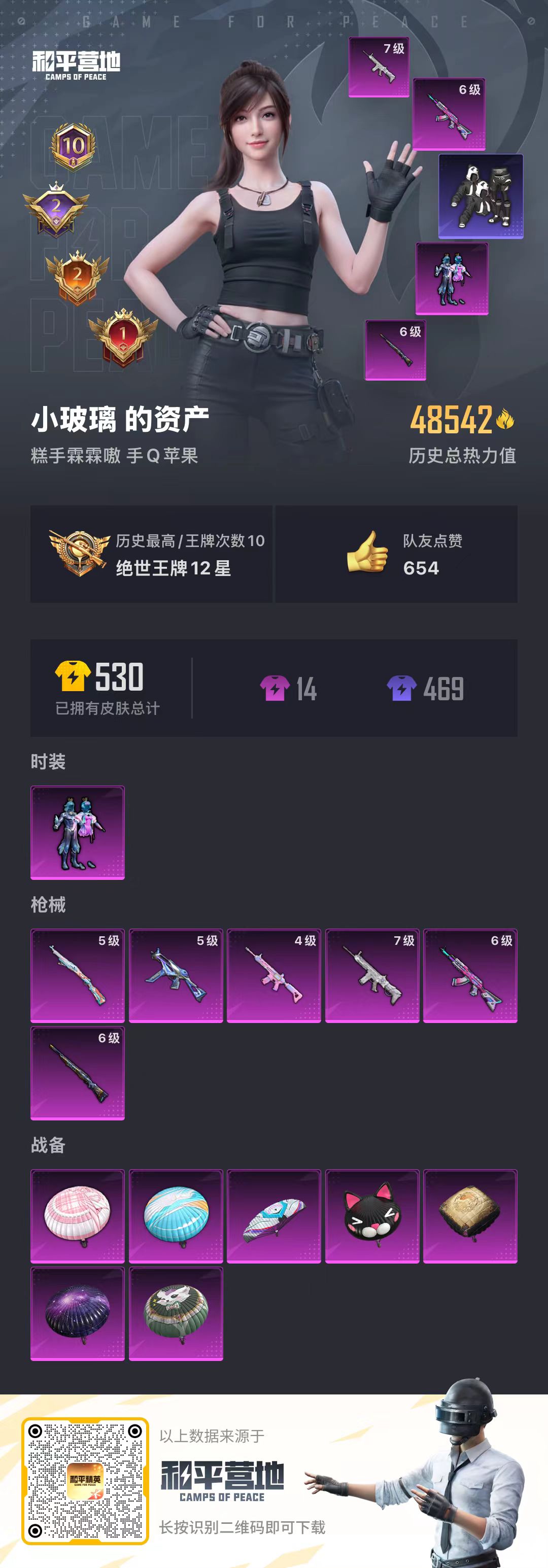 HPSJ3161367和平精英账号详情图2