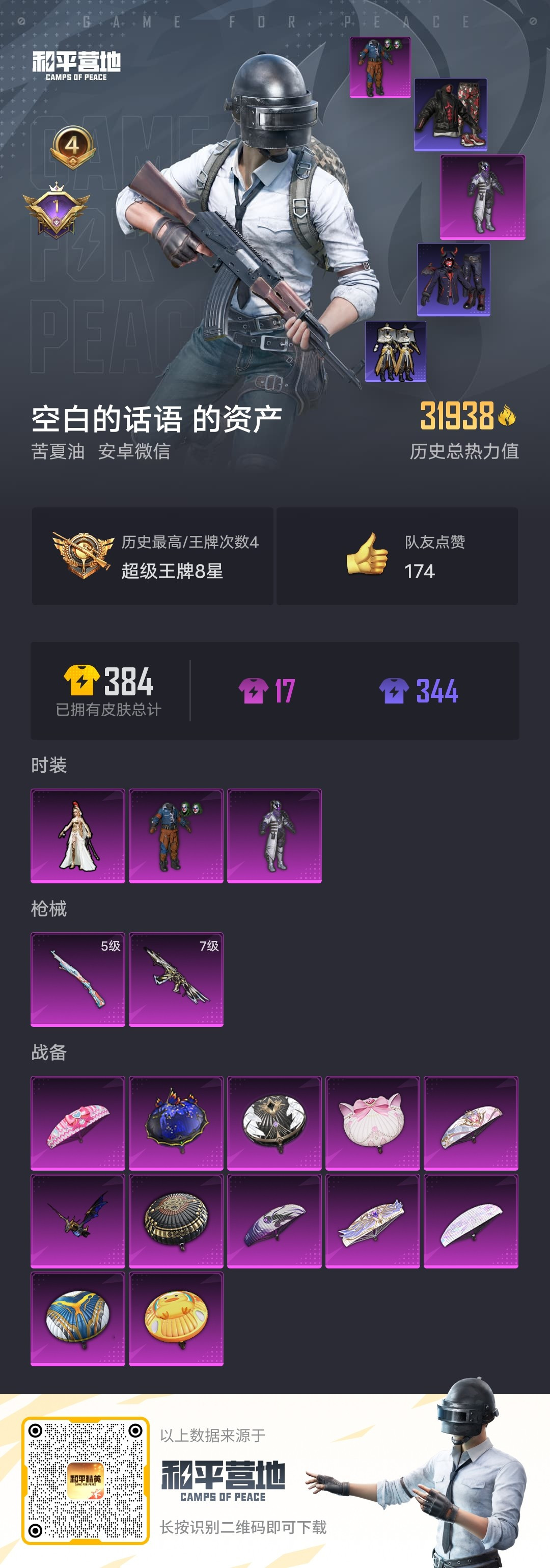 HPSJ3198017和平精英账号详情图7 HPSJ3198017和平精英账号详情图7