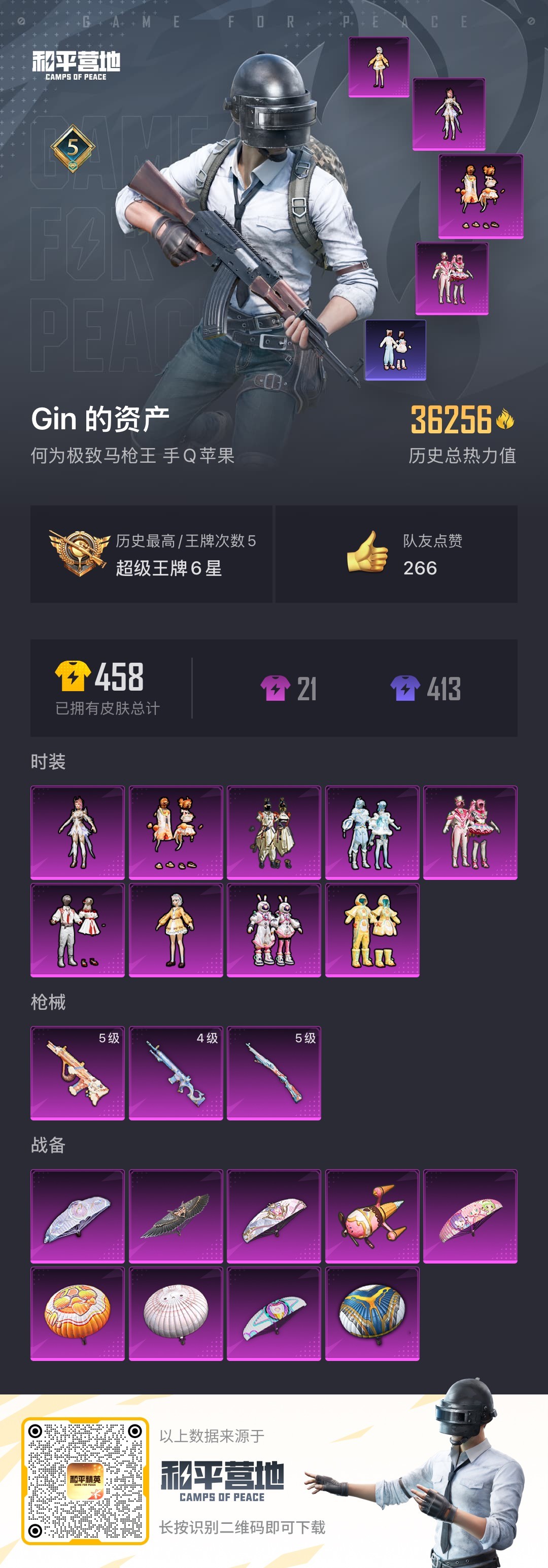HPSJ3196811和平精英账号详情图6 HPSJ3196811和平精英账号详情图6