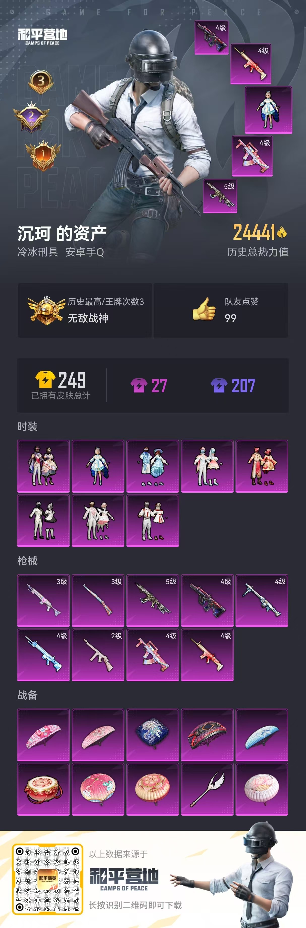 HPSJ3196576和平精英账号详情图5 HPSJ3196576和平精英账号详情图5