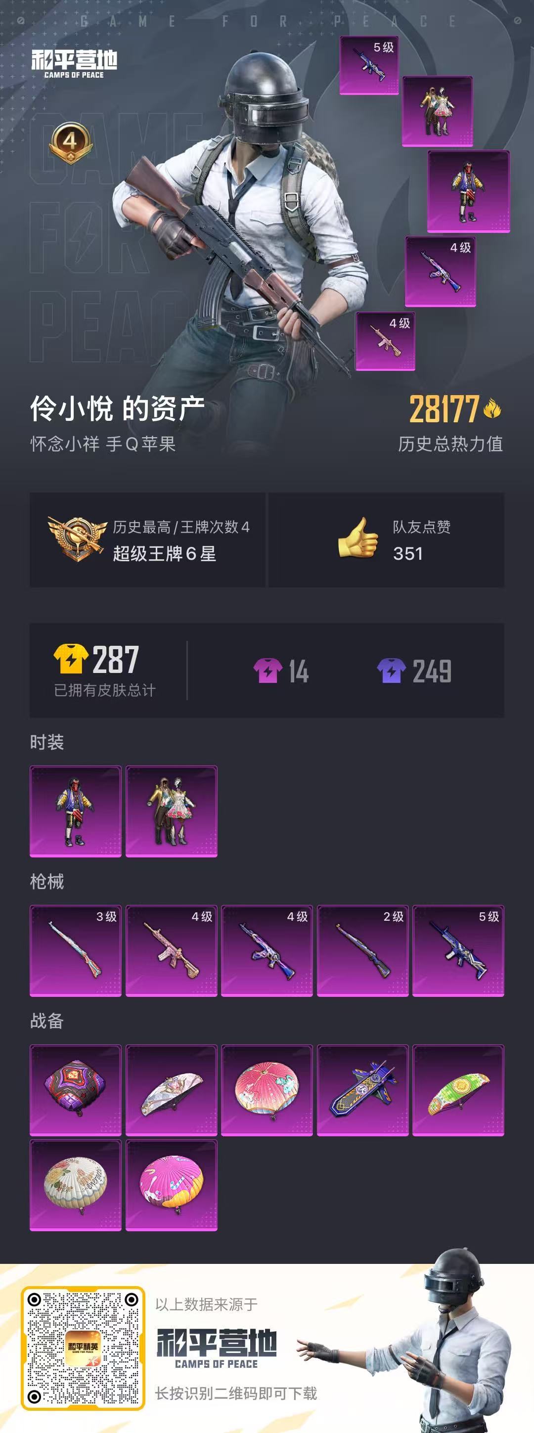 HPKG3214727和平精英账号详情图8 HPKG3214727和平精英账号详情图8