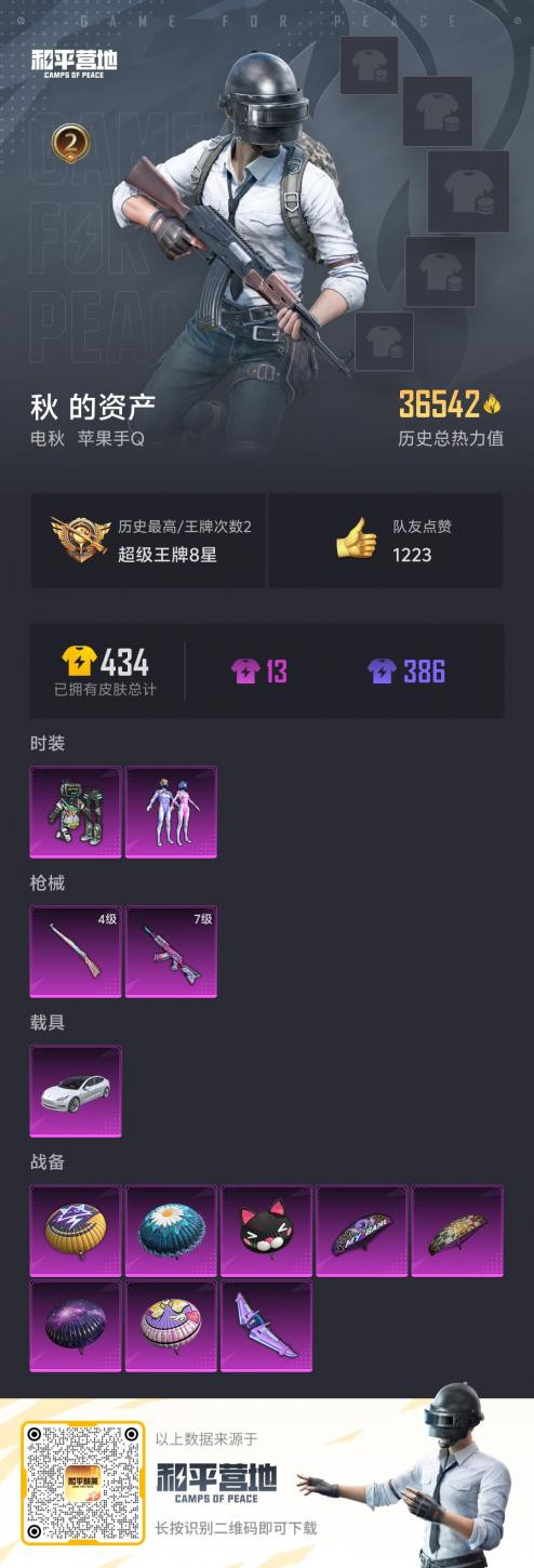 HPKG3198367和平精英账号详情图10 HPKG3198367和平精英账号详情图10
