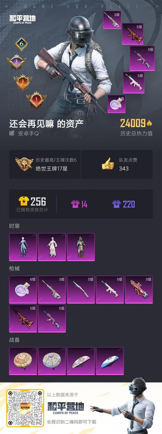 HPSJ3197978和平精英账号详情图6 HPSJ3197978和平精英账号详情图6