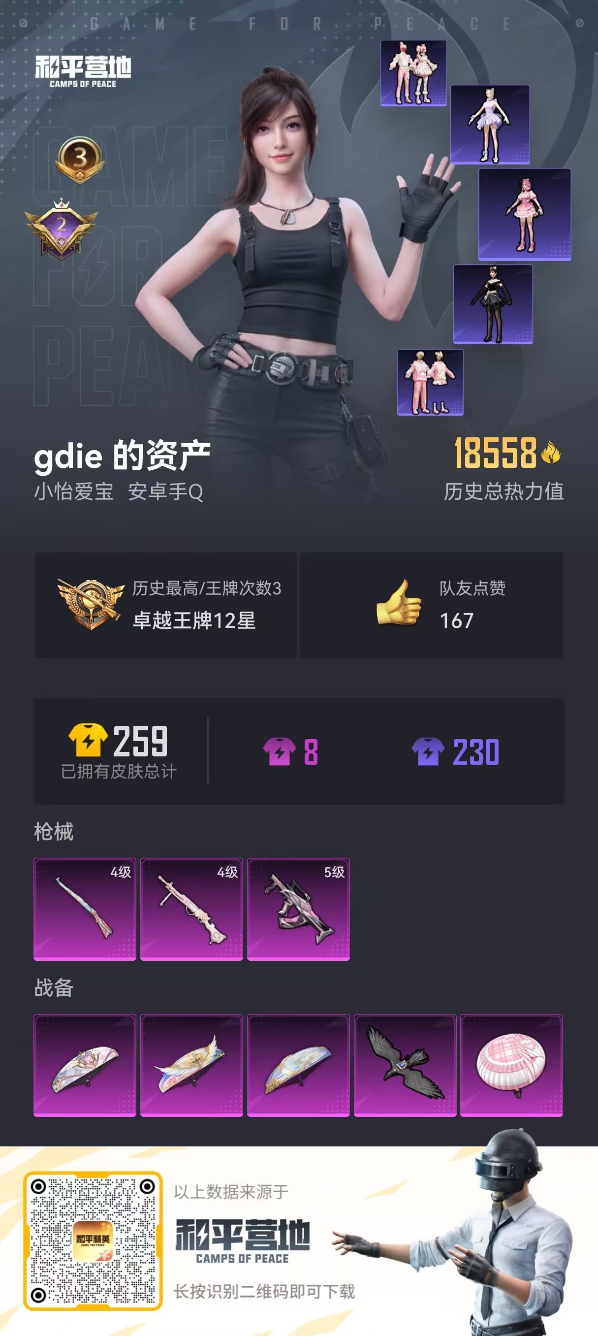 HPKG3201509和平精英账号详情图7 HPKG3201509和平精英账号详情图7