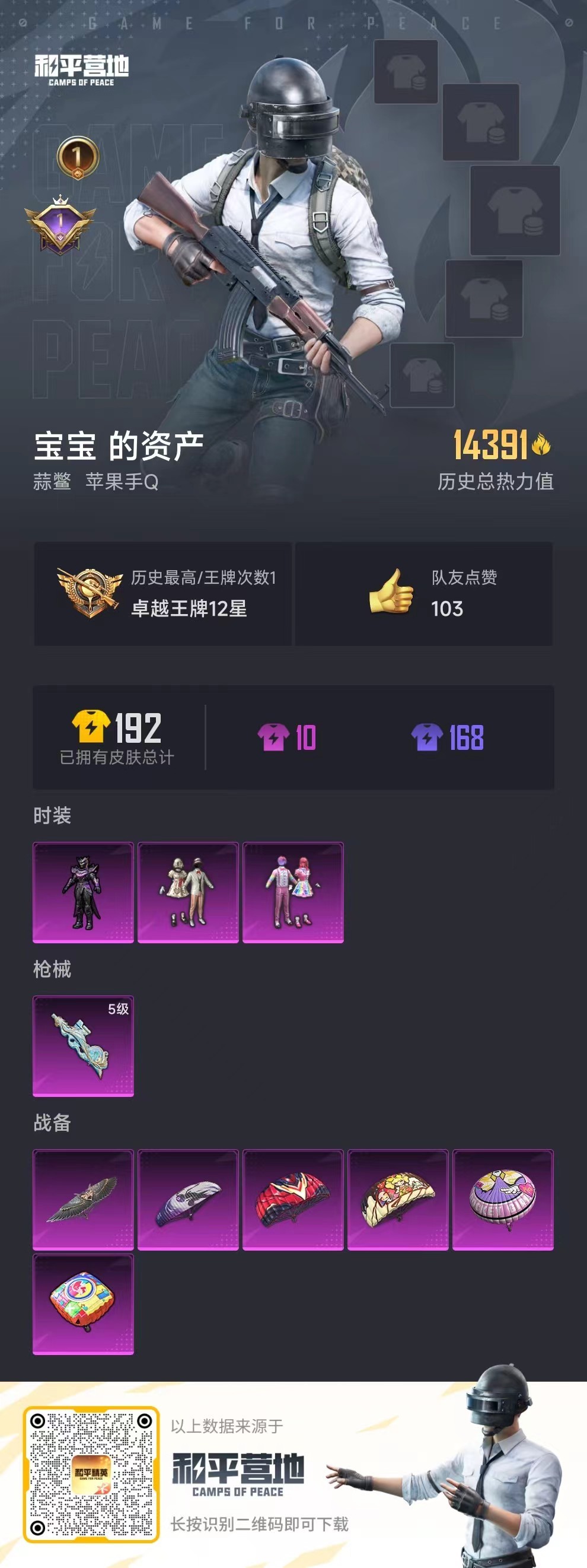 HPSJ3200540和平精英账号详情图5 HPSJ3200540和平精英账号详情图5